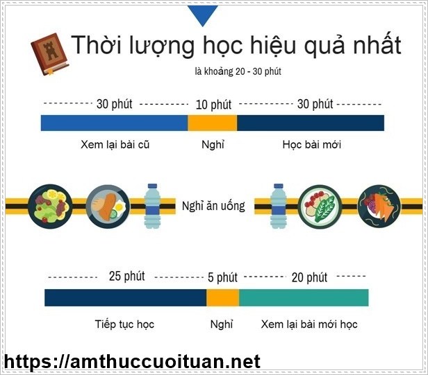 học tiếng h&agrave;n