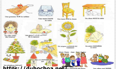 Tầm quan trọng của tiếng Pháp trên toàn thế giới